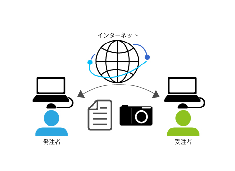 情報共有システムイメージ