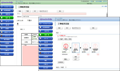 書類の提出・確認・決裁