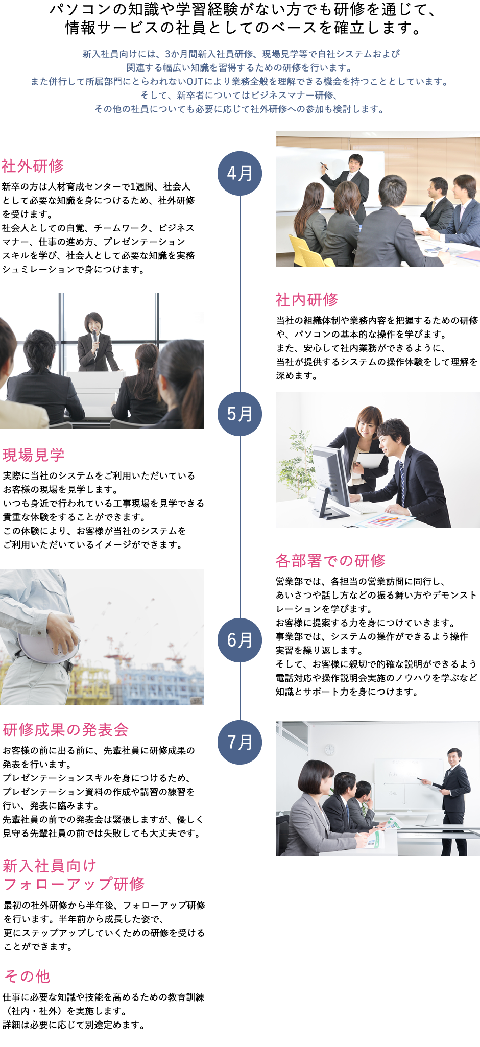 新入社員研修 職場環境 採用情報 株式会社アイサス